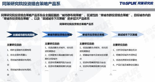 縣域地價直逼一二線，房企新賽道背后的機遇與挑戰