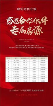 代理膠州各大新樓盤，享獨家優惠，比售樓處更實惠